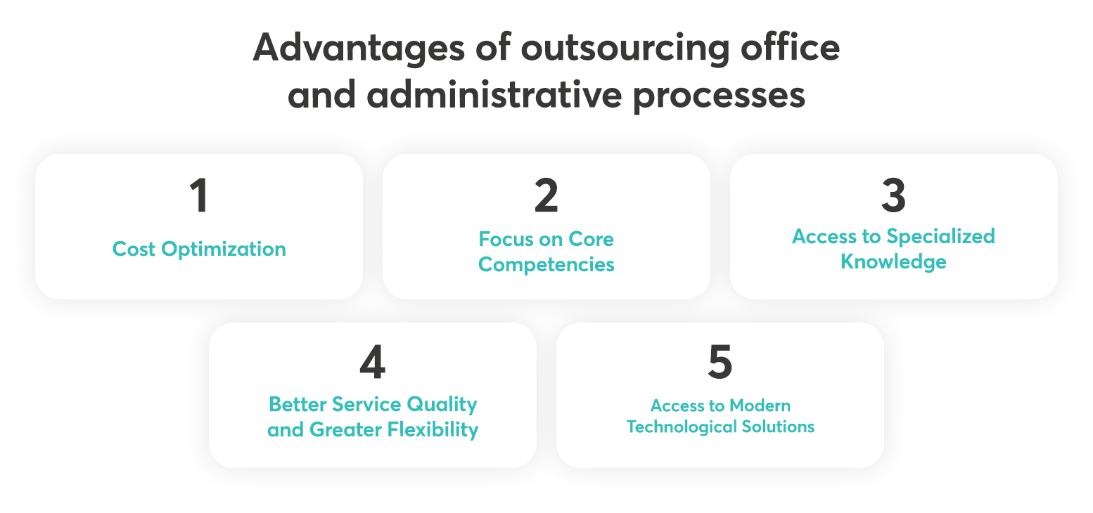 the advantages of office & administrative outsourcing