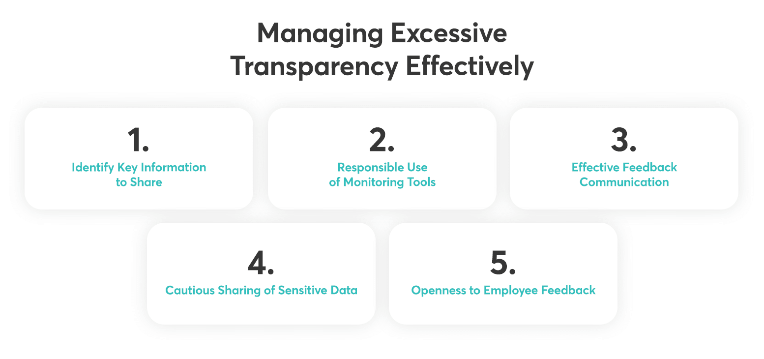 Managing Excessive Transparency Effectively