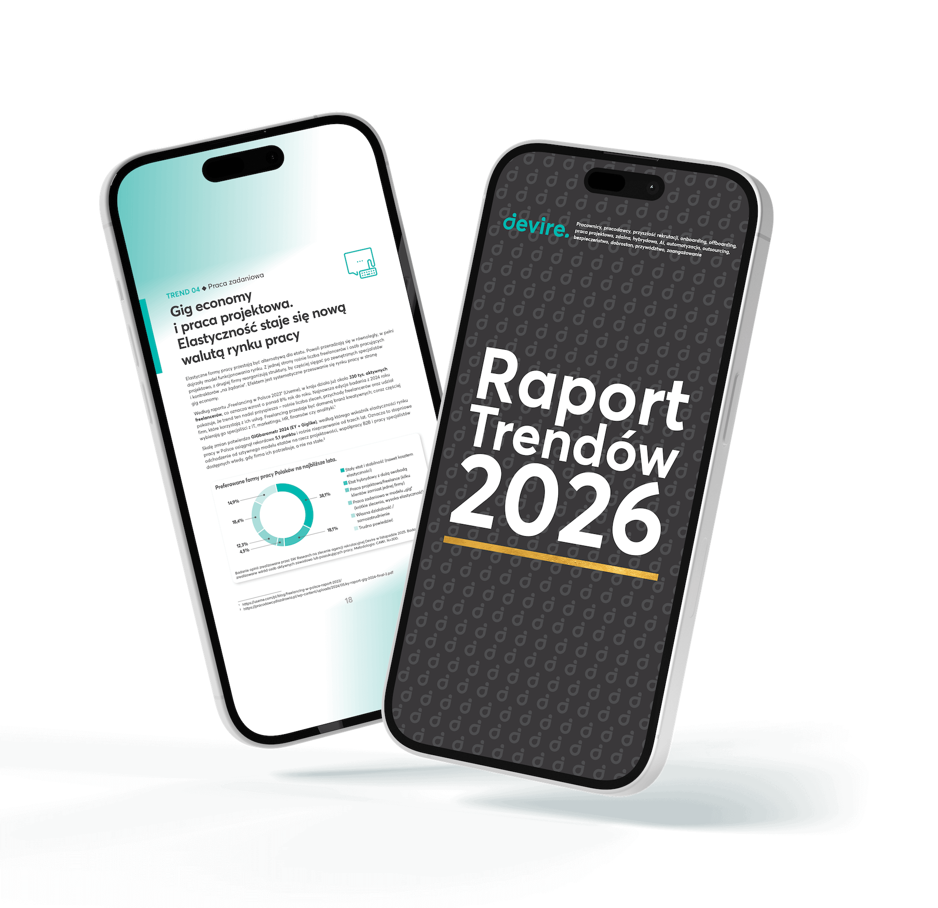 Raport trendów 2026 wyświetlony na telefonie komórkowym